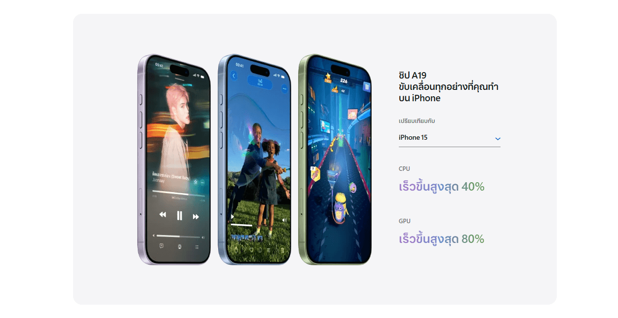 ผ่อน iPhone 17 มือ 1 ราคาถูก-ฟรีดาวน์ 0 บาท-1-1
