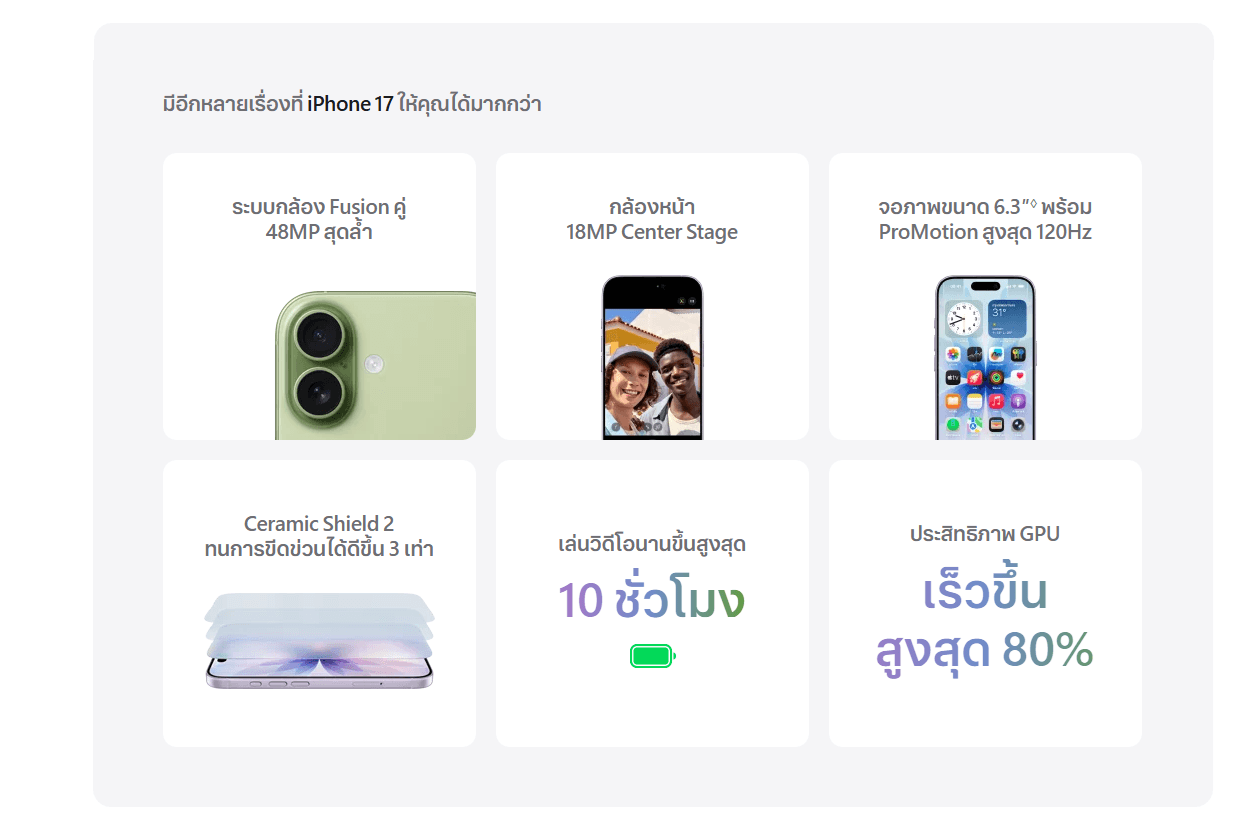 ผ่อน iPhone 17 มือ 1 ราคาถูก-ฟรีดาวน์ 0 บาท-1-1