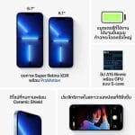 ผ่อน iPhone_13 PRO MAX ผ่อนไอโฟน-ผ่อนไปใช้ไป-ผ่อนไอโฟนใช้บัตรประชาชนใบเดียว-iphoneโปรเพื่อนชวนเพื่อน-ผ่อน-iphone17promaxถูก