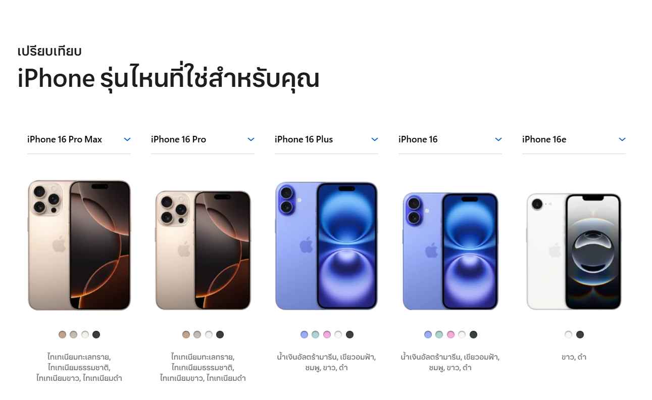 ผ่อน iPhone_16 Pro Max มือ 1 ราคาถูก-ดอกเบี้ย0-ฟรีดาวน์ 0 บาท-1