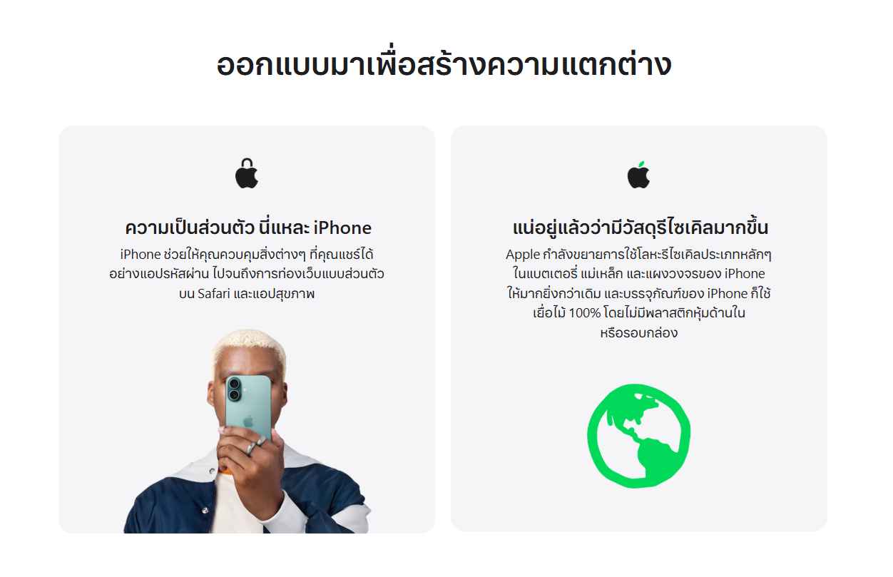 ผ่อน iPhone_16 Pro Max มือ 1 ราคาถูก-ดอกเบี้ย0-ฟรีดาวน์ 0 บาท-1