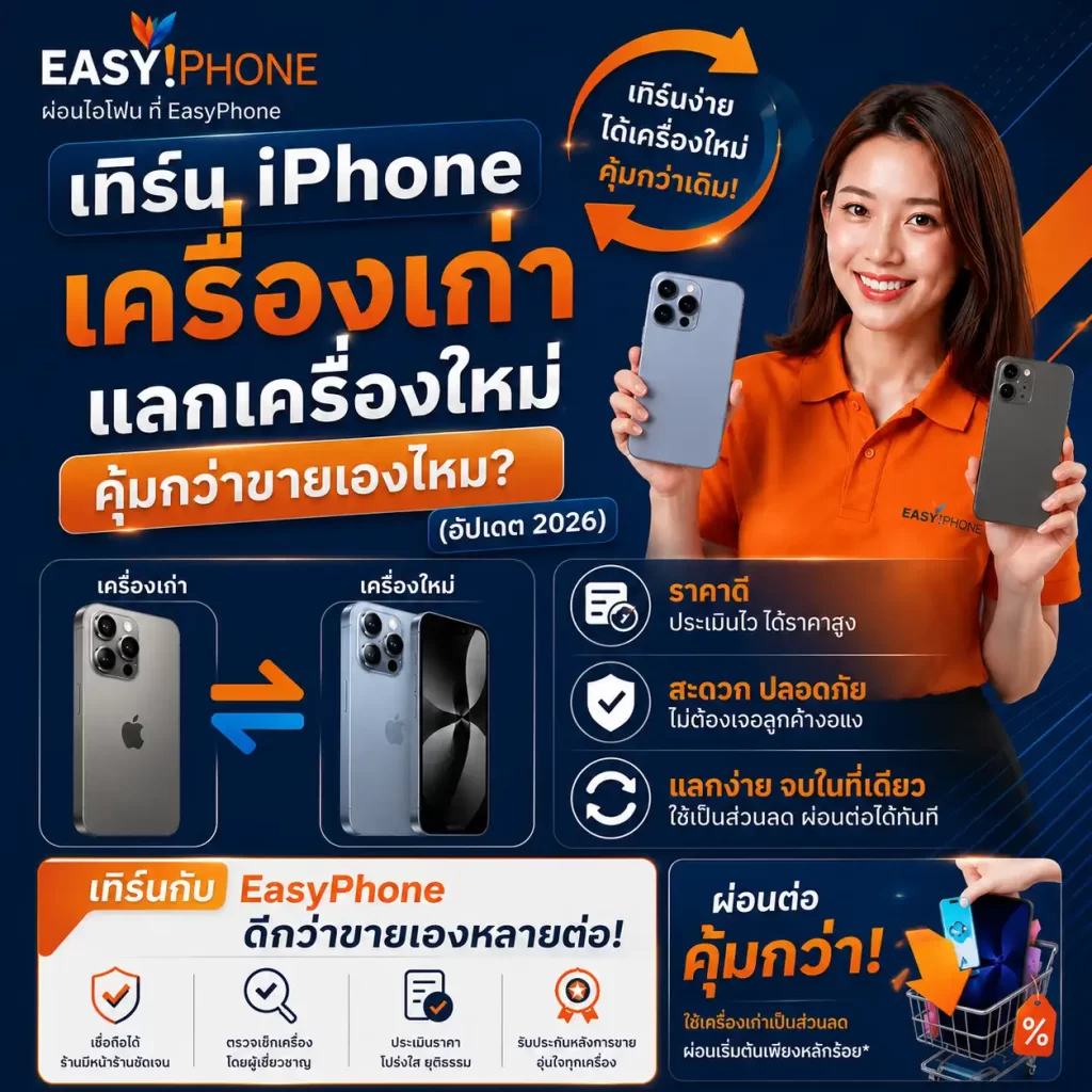 เทิร์นไอโฟน iPhone เก่า-แลกซื้อ iPhone ใหม่ที่ไหนดีสุด-ผ่อนไอโฟนถูกสุด-แลกเครื่องใหม่iphone