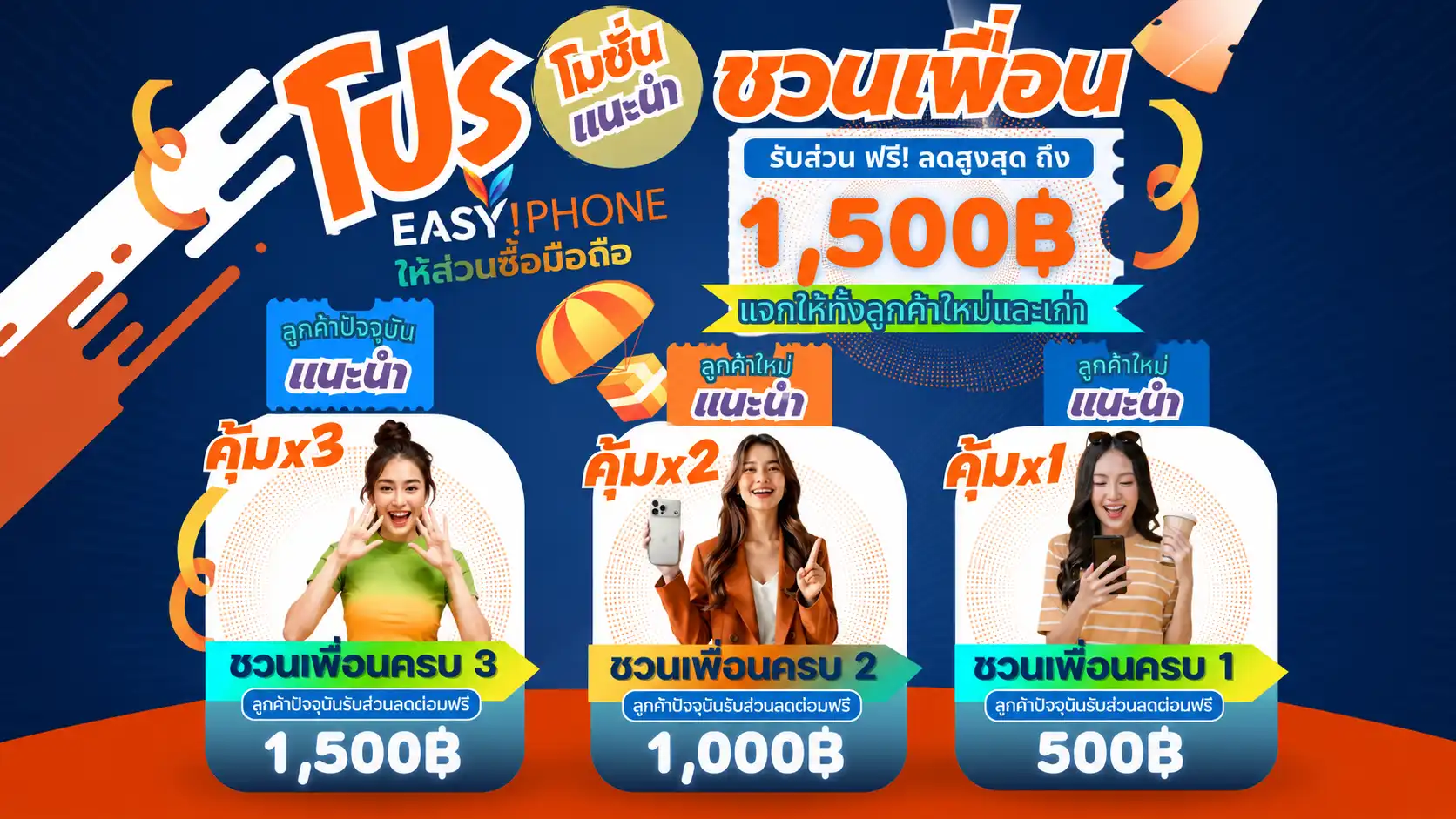 ผ่อนไอโฟน-ผ่อนไปใช้ไป-ผ่อนไอโฟนใช้บัตรประชาชนใบเดียว-iphoneโปรเพื่อนชวนเพื่อน-ผ่อน-iphone17promaxถูก