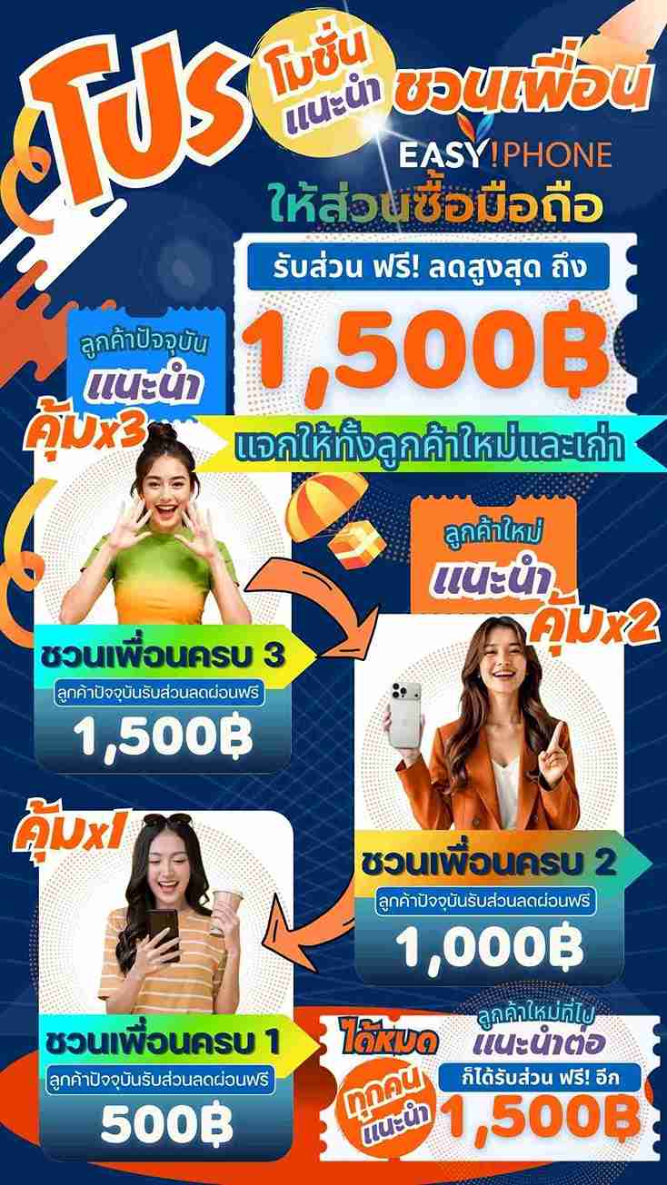 ผ่อนไอโฟนไม่ใช้บัตรเครดิต-ผ่อนไปใช้ไป-ผ่อนไอโฟน18-ผ่อน-iphone17promaxถูก