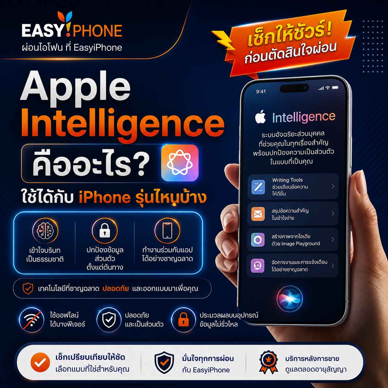 ซื้อ iPhone รุ่นที่ใช้ Apple Intelligence คืออะไร-ผ่อน iPhone รุ่นไหนใช้ Apple Intelligence ได้-วิธีใช้ Apple Intelligence